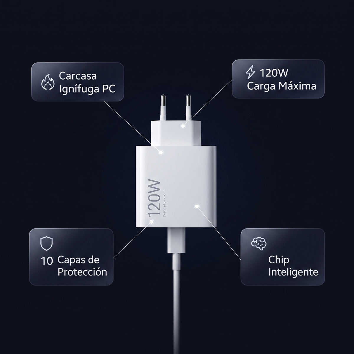 Especificaciones del Cargador Xiaomi 120W: chip inteligente, 10 capas de protección, carcasa ignífuga