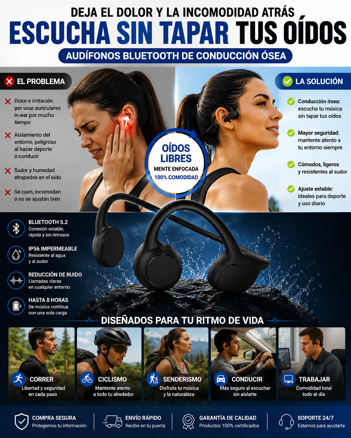 Audífonos de conducción ósea S9