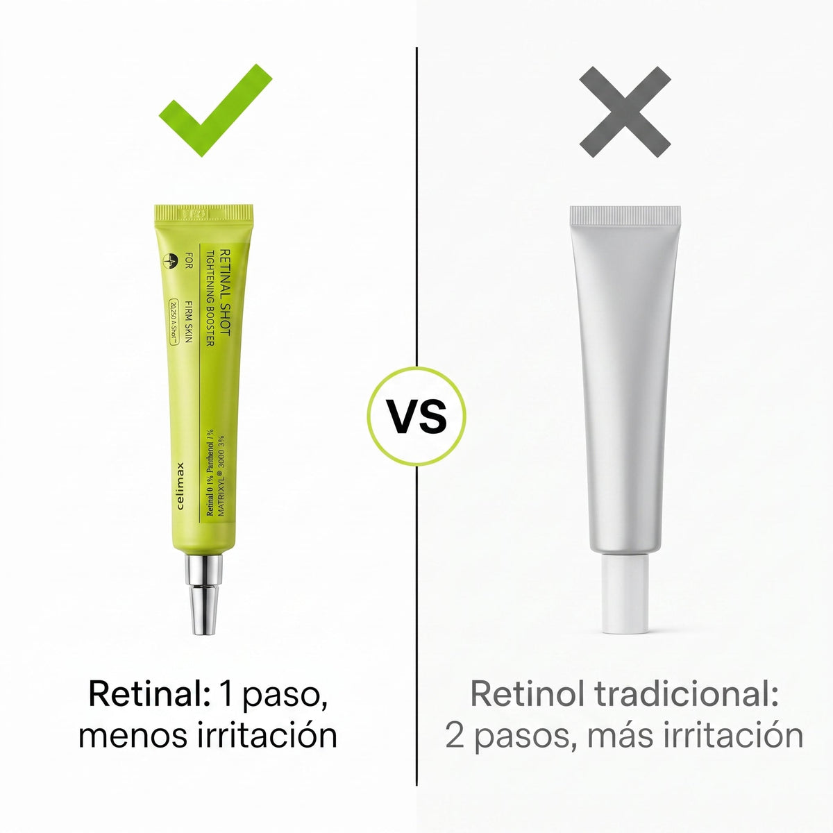 Retinal Shot vs retinol tradicional