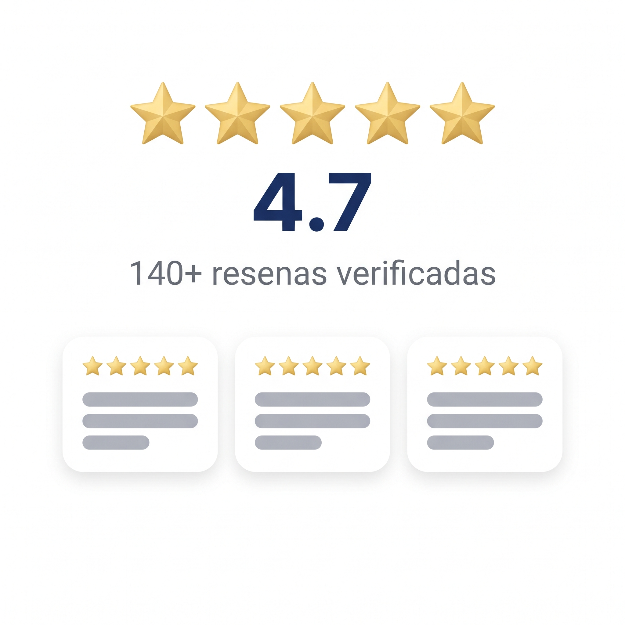 Reseñas verificadas Calcitrin Gold